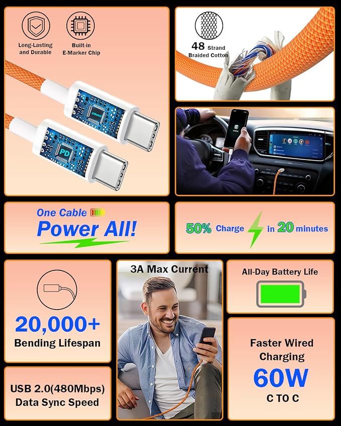 [Apple MFi Certified] 40W GaN III USB C Charger with 10FT Cable for iPhone | 2-Pack PD 3.0 PPS Charger Set Compatible with iPhone 17/16/15 Pro Max Samsung S25 iPad and MacBook Compact Travel Desig