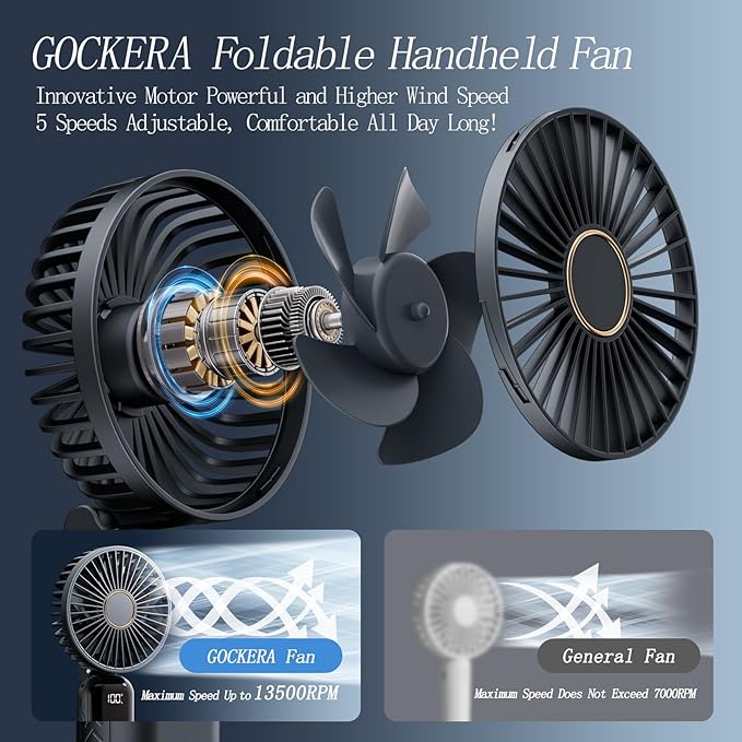 GOCKERA Portable Fan, 4200mAh Battery Operated Fan, 5 Speeds&Digital Display, Makeup Fans for Women with Base, 180°Foldable 3in1 Handheld/Neck/Desk Fan for Outdoor Indoor,Ultra Quiet (Black white)
