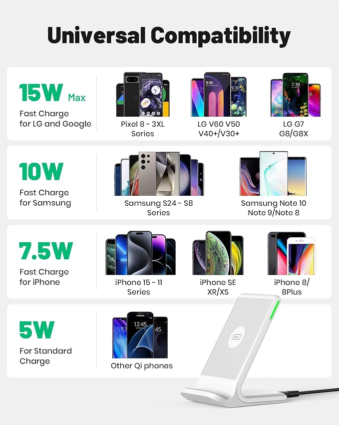 INIU Wireless Charger 15W Fast Wireless Charging Phone Station with LED | Sleep-Friendly Adaptive Light Exclusive Temp°Guard Wireless Charging Station for iPhone 17 16 Pro Max Samsung S25 S24 etc