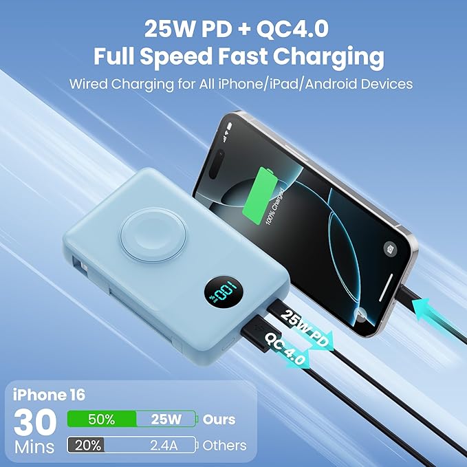 6 in 1 Magnetic Portable Charger for iPhone with Built-in Cables, 10800mAh 25W PD Fast Charging Power Bank, 6 Outputs Travel Essential Battery Pack for iPhone 17/16/15/14/13/12,Apple Watch (Sky Blue)