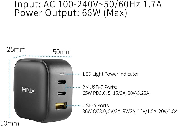 66W Gan Charger with Small 33W Charger