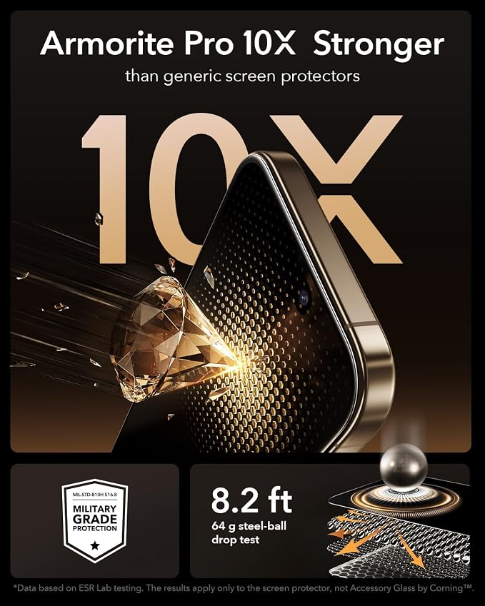 ESR 3 Pack for iPhone 16 Pro Max Privacy Screen Protector Armorite Pro | Accessory Glass by Corning™ 10X Impact Absorption Anti-Spy Full-Coverage Protection UltraFit Tray Bubble-Free