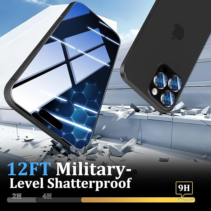 (3+2 Pack) 360° Privacy Screen Protector for iPhone 16 Pro Max 【4 Way Anti Spy】 + Camera Lens Protector9H Shatterproof Anti-PeepBubble-Free Case Friendly Easy Installation Frame Included