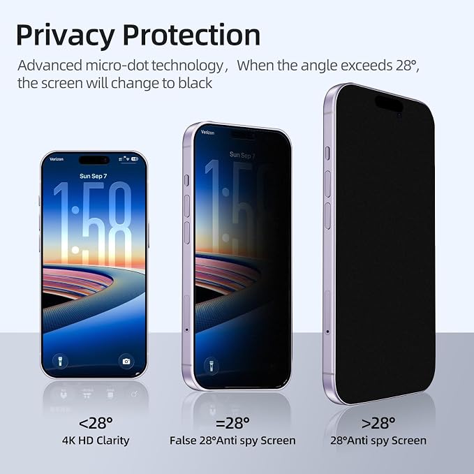 2-Pack Matte Anti-Glare Privacy Screen Protector for iPhone | Dust-Install Design | Anti-Spy Tempered Glass | Blue Light Blocking | HD Clear &amp Scratch Resistant (iPhone 17 Pro Max)