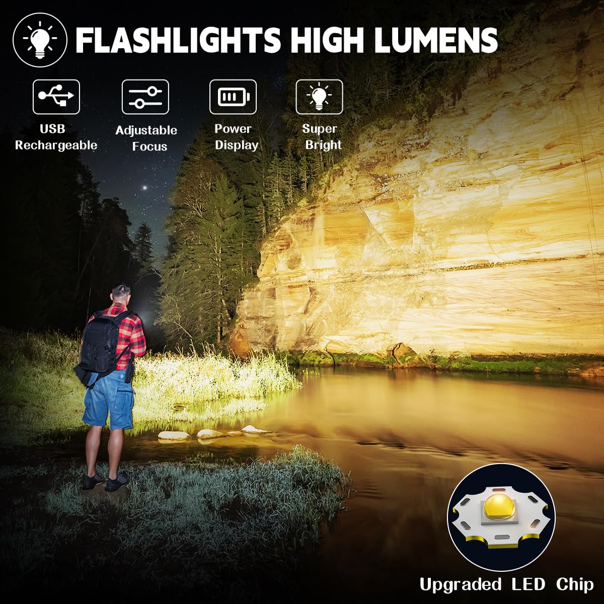 3Pack Rechargeable Flashlights High Lumens, 5Modes LED Flashlight Rechargeable, Super Bright Flashlight High Powered, Adjustable Tactical Flashlight, Powerful Flash Light for Home Emergencies