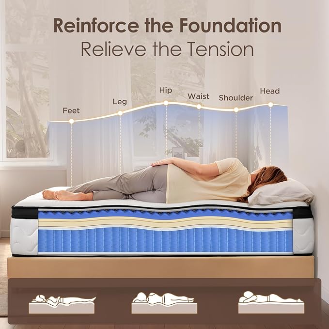 Queen Mattress 14 Inch - Hybrid Mattress Queen Size with Memory Foam and Individual Pocket Springs for Pressure Relief & Silent Sleep, Medium Firm Mattresses, Fiberglass-Free, 80" x 60"
