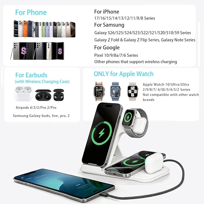 5 in 1 Wireless Charging Station for Multiple Devices Premium Fast Charging Stand for Apple Samsung Android Dual Phone Dock with USB Port for Desk Nightstand