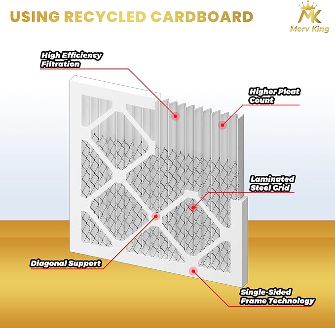 MervKing 16x20x1 Air Filter Actual Size: 15.7" x 19.7" x 0.75" MERV 13 MPR