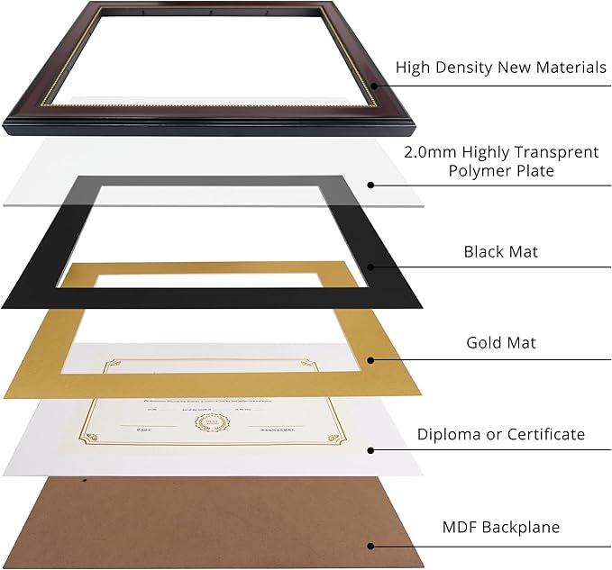 GraduatePro 8.5x11 Diploma Frame with Black Over Gold Mat or Display 11x14 Document Without Mat, CPA License Frame, UV Protection Acrylic, Mahogany with Gold Beads