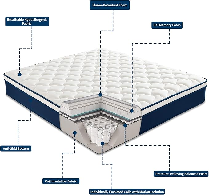 14 Inch Twin Luxury Memory Foam Mattress, Medium Firm - Gel-Infused Cooling, CertiPUR-US Certified, Plush Pressure Relief, Vacuum-Packed for Easy Setup