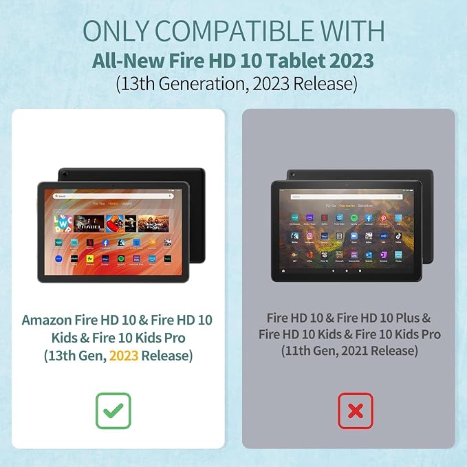 Case for Fire HD 10 Tablet (13th Generation 2023 Release) - America 250 Merchandise Lightweight PU Leather Hard Shell Stand Cover with Auto Wake/Sleep