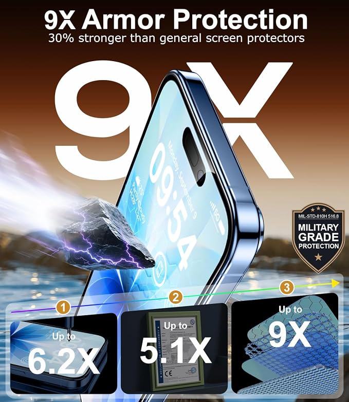 BossKiss for iPhone 11/iPhone XR Screen Protector TOP 9H Hardness Military Grade Shatterproof HD Tempered Glass Full Coverage Anti-Scratch Easy Installation Case Friendly 2 Pack