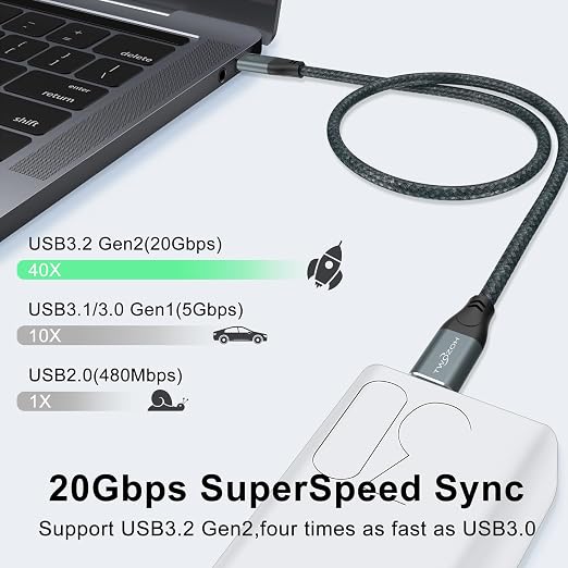 Twozoh USB C to USB C 3.2 Gen 2 Cable 20Gbps Data Transfer 100W PD Fast Charging 4K Video Output Monitor Cord (10FT Grey) 2-Pack