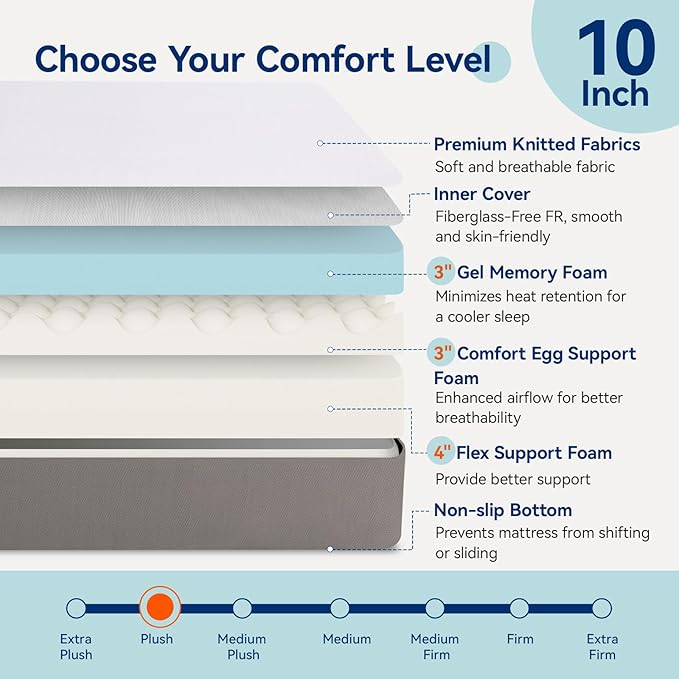 Amazon Basics Memory Foam Mattress, Soft Plush Feel, 10 Inch, Twin, White/Grey