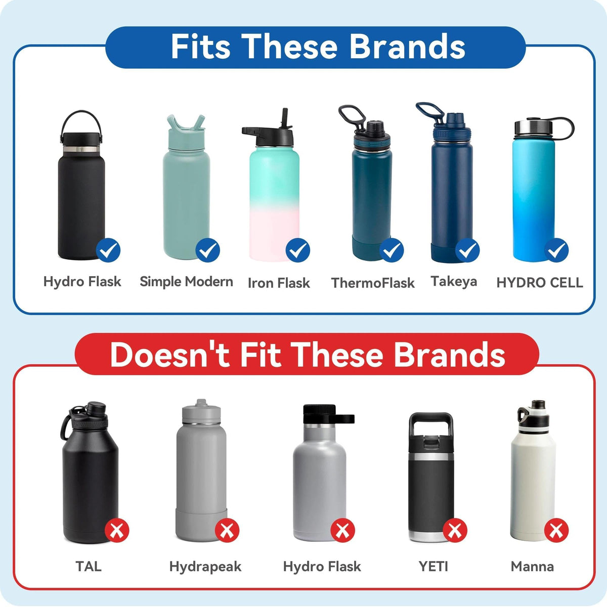 Spout Lid for Hydro Flask 12 16 18 22 32 40 64oz Wide Mouth Water Bottle