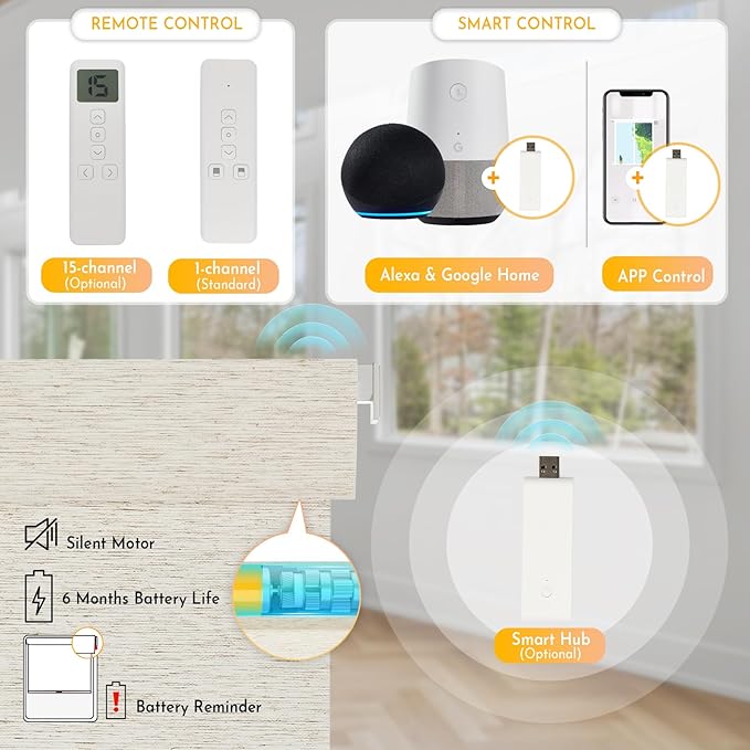 Persilux Smart Motorized Blinds with Remote, No Drill Automatic Roller Shades for Indoor Windows, Blackout Linen Fabric, Electric Blinds for Windows, Nature Cream C153BO-2, Custom Size
