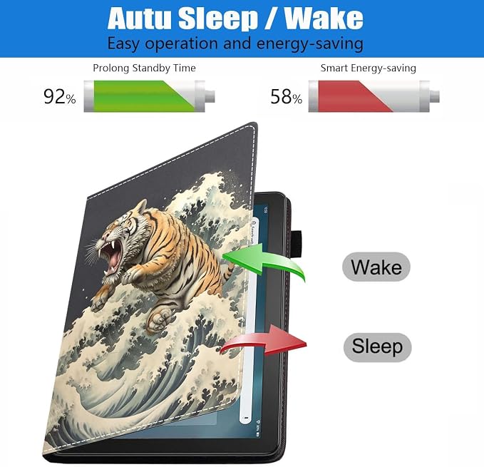 Case for Amazon Kindle Fire HD 10 Tablet (10.1 inch 9th/7th Generation 2019/2017 Release) Slim PU Leather Stand Folio Cover with Auto Wake Sleep Abstract Paint Butterfly