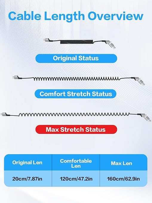 YACSEJAO Coiled USB C Charging Cable with USB A Adapter 2-in-1 Spring Coiled Phone Charger Cord 480Mbps Data Transfer Compatible Tablets Laptops Power Banks and More (Right Angle)