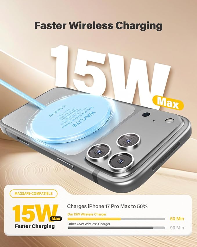 6FT Magnetic Wireless Charger Charging Pad - 15W Fast Mag-Safe Phone Charger for Apple iPhone 17 16 15 14 13 12 Series &amp AirPods 4 3 2 Pro Phone Charging Pad with Plug for Desk &amp Travel 1Pac