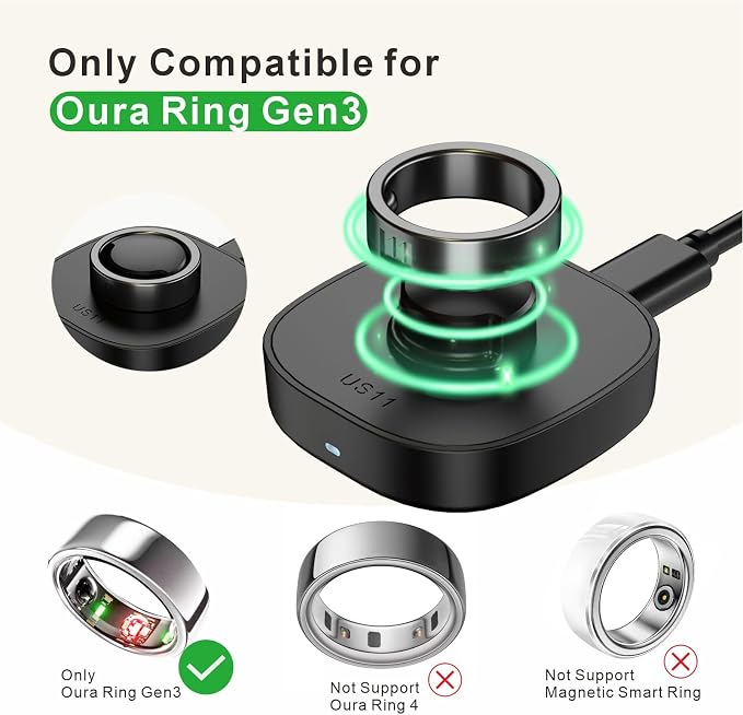 Charger for Oura Ring Gen3 - Size 11 - Fast Charging Dock with USB-C Cable Compatible with Oura Ring Gen3 | Full Battery Charge in 60-90 Minutes - Black