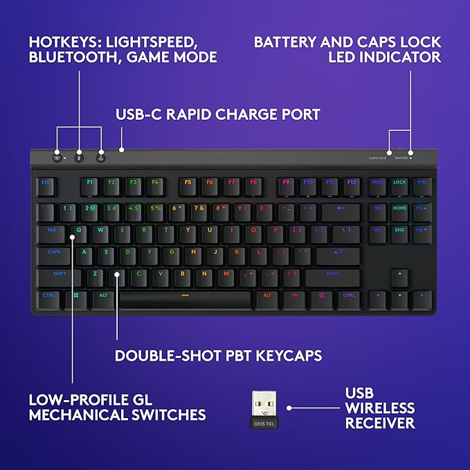 Logitech G515 TKL Wireless Gaming Keyboard (Tactile) + G309 Lightspeed Wireless Gaming Mouse Bundle: Black