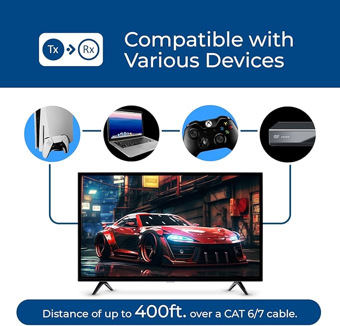 OREI Receiver only for EX-500-K 4K HDMI Extender Over IP CAT6 by One to Many Upto 400 Feet, Send to Multiple Location Over 1G Switch (EX-500-RX)