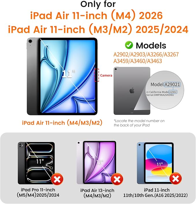 PandaShield 2-Pack Privacy Screen Protector Easy-Installation Box for iPad 11th/10th Gen. A16 (11/10.9 Inch 2025/2022) Anti-Spy Bubble Free Scratch Resistant Apple Pencil Support