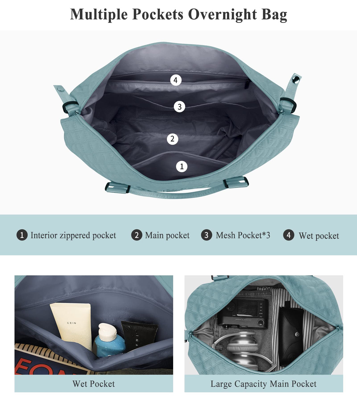 Travel Duffel Bag,Overnight Weekender Bags for Women with Wet Pocket
