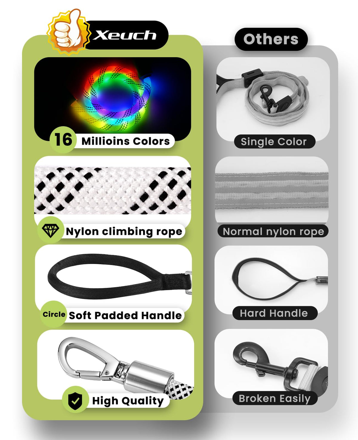 Xeuch Light Up Dog Leash, LED Pet Leash for Night Walking,13 Lighting Modes, Rechargeable Dog Lights, Glow in The Dark Walking Leashes with Tangle-Free Hook for Medium Large Dogs (Leash-5Ft)