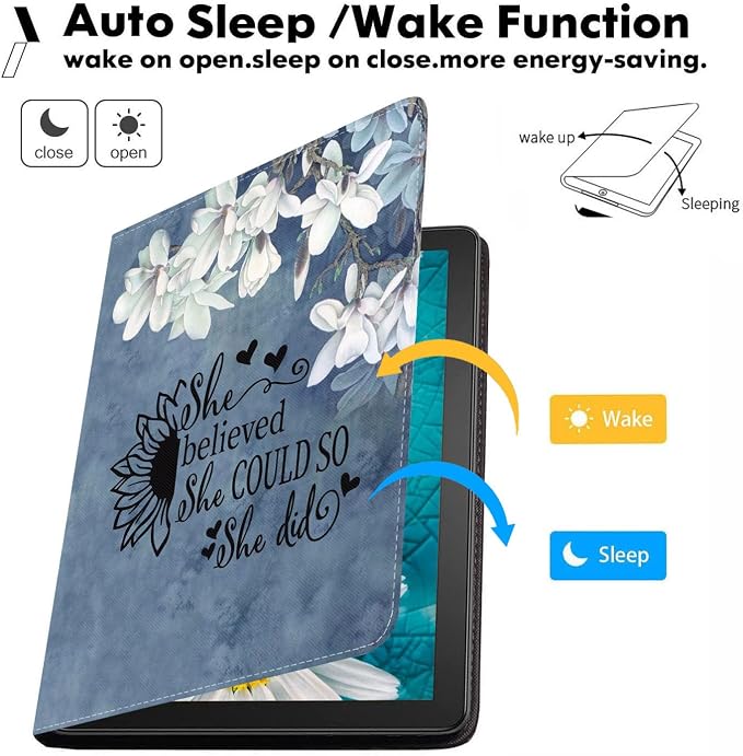 Case for Samsung Galaxy Tab A 10.1 Inch 2019 Tablet [SM-T510/T515/T517] Slim PU Leather Case Adjustable Stand with Auto Wake/Sleep - Bible Verse Proverbs 31:25