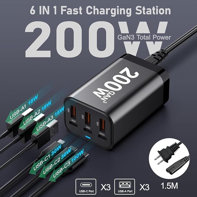 USB-C GaN Charger Block Fast Charging Station Multi-Device Power Hub with USB-C &amp USB-A Ports for MacBook iPhone Samsung Laptop Smart Power Distribution Compact Design USB-C Cables Include