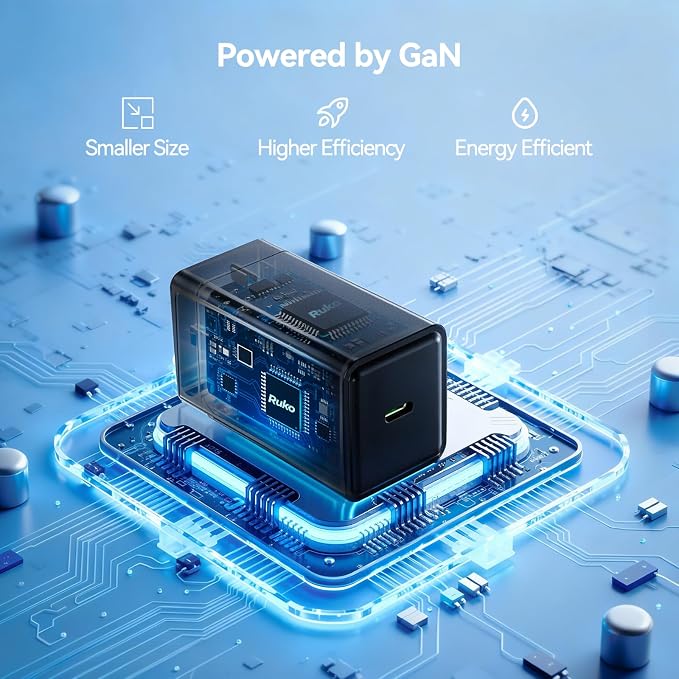 Ruko 65W USB C Charger 2-Pack GaN Fast Charger Block