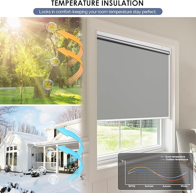 Motorized Roller Blinds with Remote Control & Solar Panel - 100% Blackout Smart Blinds, Automatic, Cordless, Electric Shades - Compatible with Alexa - Grey, 34½" W x 72" H
