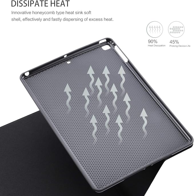iPad Air 2 Case iPad Air 1st Case Galaxy Tree iPad 9.7 Inch Case Protective Cover for iPad 5th/6th Generation Multi-Angle Viewing Case with Adjustable Stand Auto Wake/Sleep Function (Galaxy)