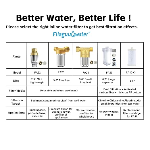 FA20 Brass Sediment Filter, Reusable Washer Water Filters, Traps Sand, 40