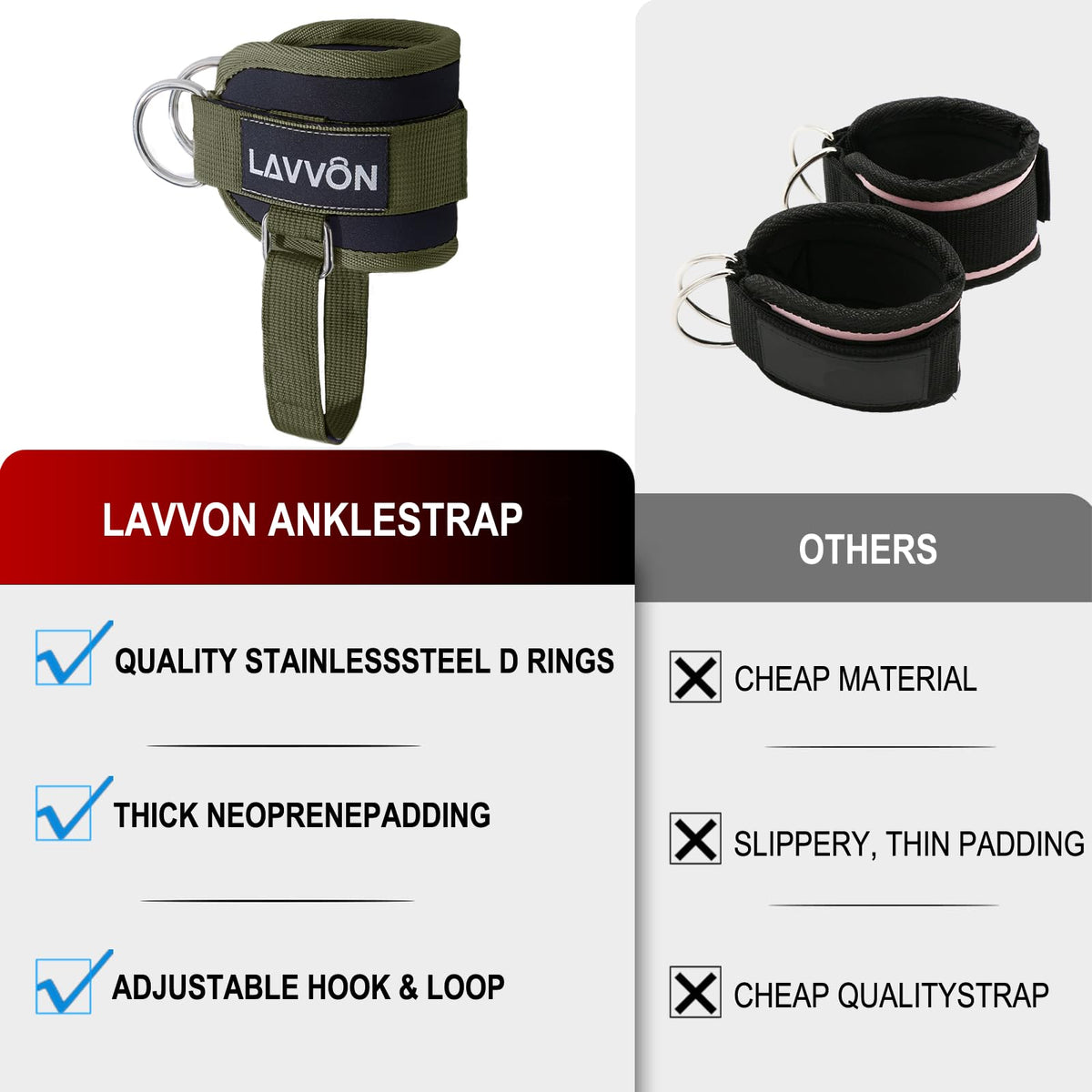 Ankle Straps for Cable Machines Kickbacks - Glute Workout Cuffs Padded