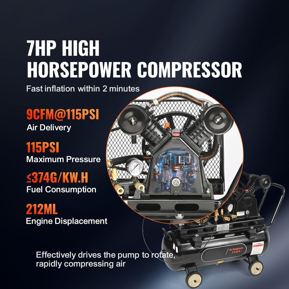 7HP Gas Powered Air Compressor, 13.2 Gallon Horizontal Air Compressor Tank, 9CFM@115PSI Gas Driven Piston Pump Air Compressed System with 115PSI Max Pressure for Construction Sites Workshop