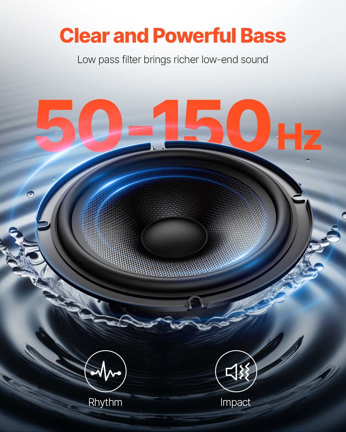 8" 300W Underseat Car Subwoofer, Slim Powered Car Subwoofers Under the Seat, Low Profile Audio Sub Built-in Amplifier, High/Low Level Input & Volume Controller for SUVs, Car, Truck, RV