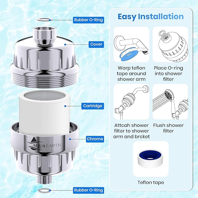 Aqua Earth Shower Filter Head for Hard Water Softening