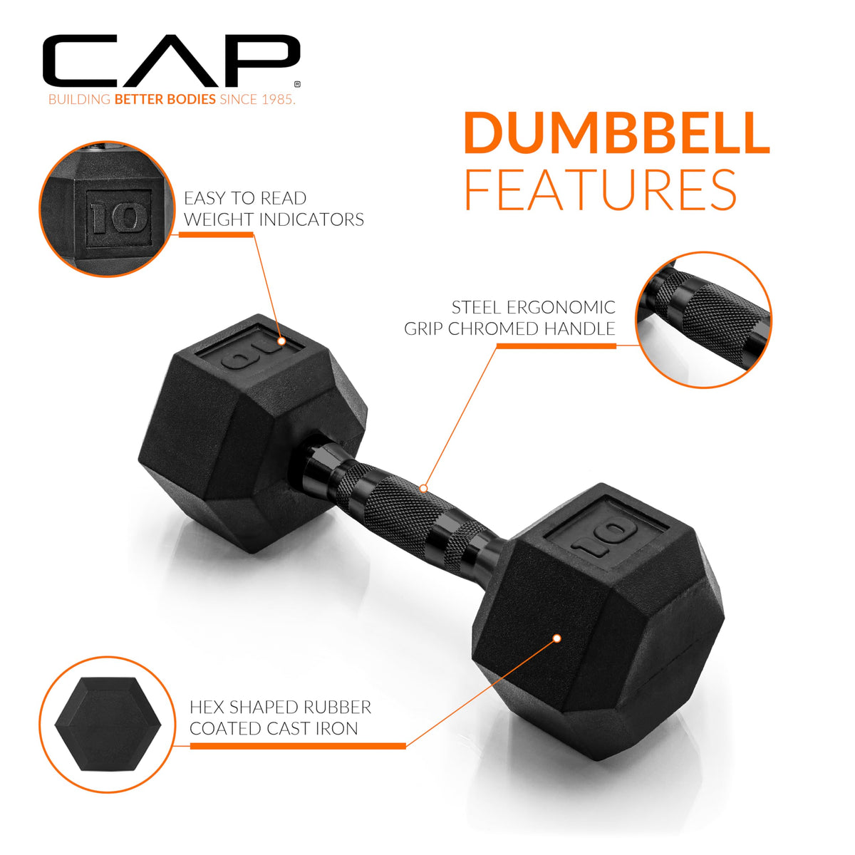 CAP 10 LB Rubber Coated Hex Dumbbell Weight, Rubber Hand Weights for Home Gym Strength Training, Black Oxide Handle, Pair
