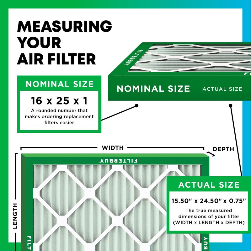 Filterbuy 16x25x1 Air Filter MERV 8 Essential Dust & Allergy Defense (12-Pack), Electrostatic Pleated HVAC AC Furnace Filters Replacement, Made in USA (Actual Size: 15.50 x 24.50 x 0.75)