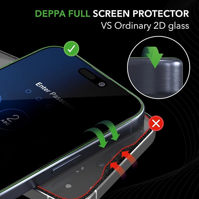 Privacy Screen Protector for iPhone 15 Plus / 16 Plus (6.7) 2 Pack | Anti-Spy | Anti-Fingerprint | Bubble-Free | Easy Installation | Ultra-Resistant