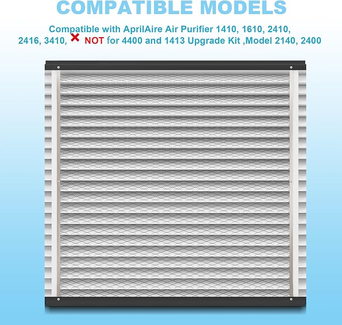 3 Packs 413 Replacement Filter for AprilAire Whole House Air Purifiers Models