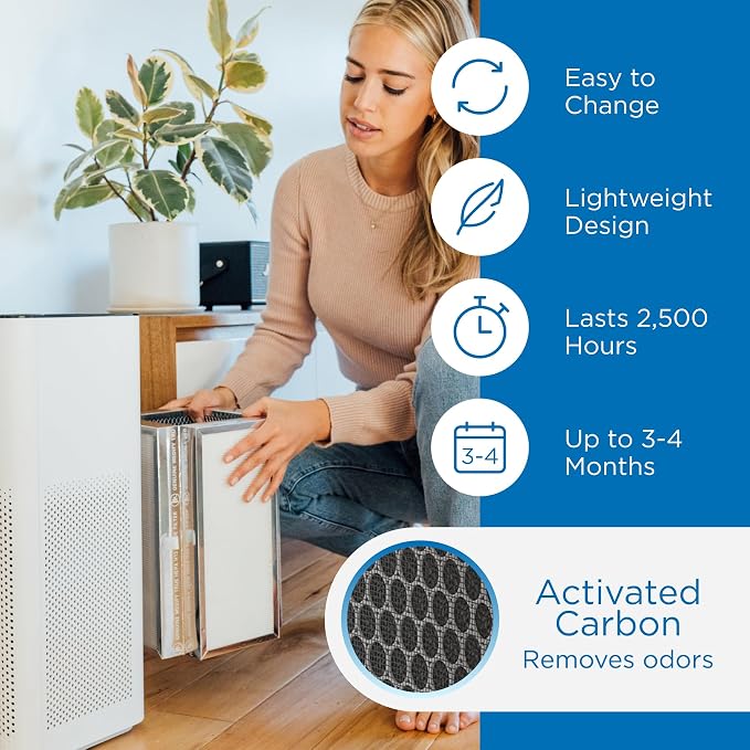 Medify Air MA-50 Genuine Replacement Filter |