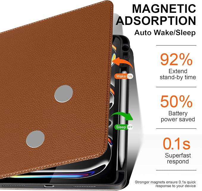 iPad Pro 11 Inch Case Black | 4th/3rd/2nd/1st Gen (2022-2018) Folio Cover Multi-Angle Stand Apple Pencil Holder Auto Sleep/Wake