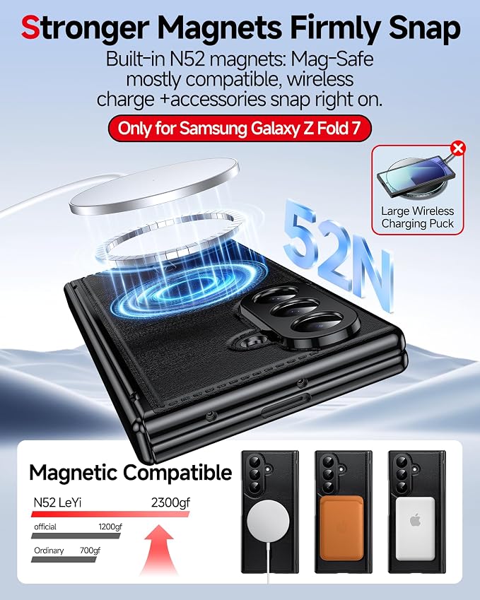 LeYi for Z-Fold-7 Case: Built-in Screen Protector Mag-Safe Leather Black | Galaxy Z fold 7 Case Magnetic Full Body Shockproof Hinge Protection Dual Layer Heavy Duty Z Fold7 Case para Samsung Fold