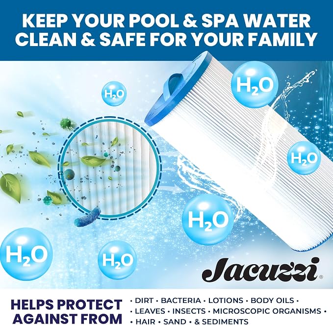 Jacuzzi ProClear II 60 Sq Ft Replacement Filter Cartridge 6000-383AJ2, Fits