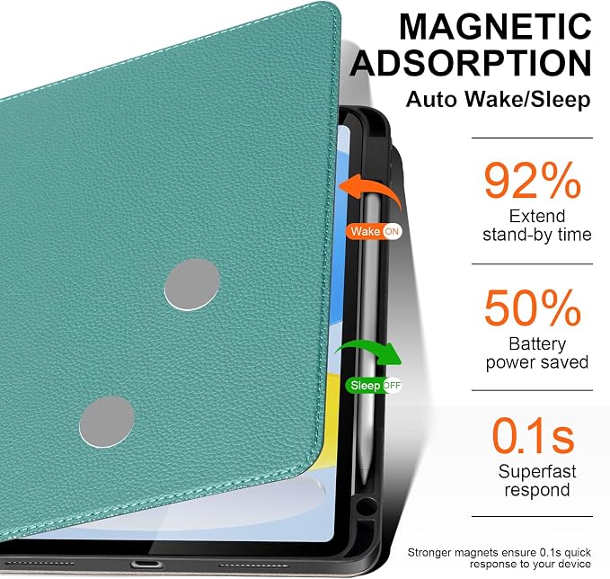 iPad Case 11th Gen 11 &amp 10th Gen 10.9 with Pencil Holder Black | Slim Premium Leather Smart Cover Auto Wake/Sleep Multi-Angle Protective Stand