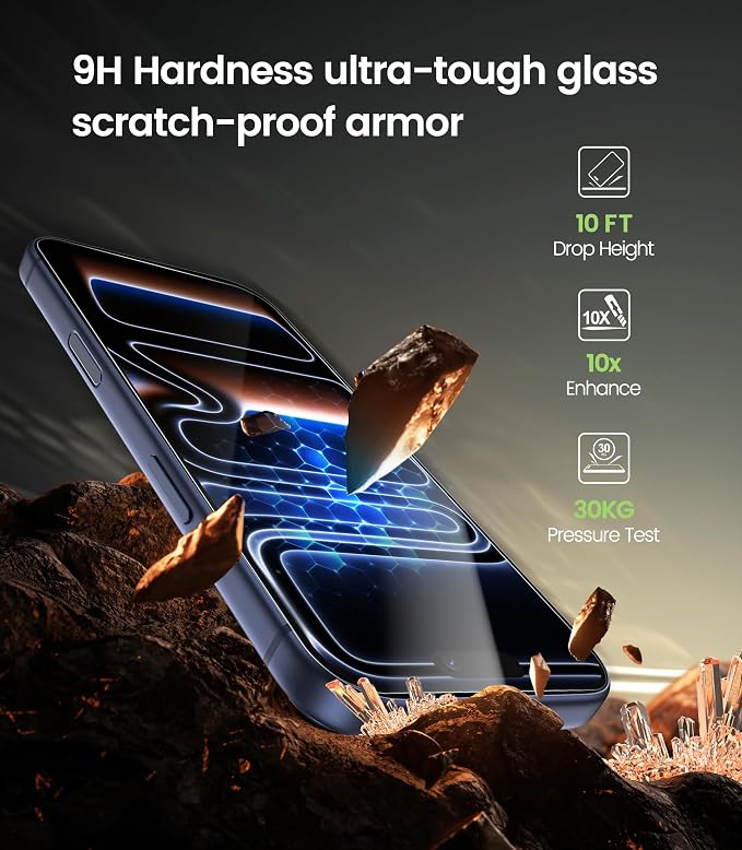 PandaShield 2-Pack Screen Protector for iPhone 14 Pro Max Ultra-Thin 6H PET Film [Not Glass] Anti-Blue Light Easy Installation via Auto-Alignment Tray Bubble-FreeAnti-Scratch
