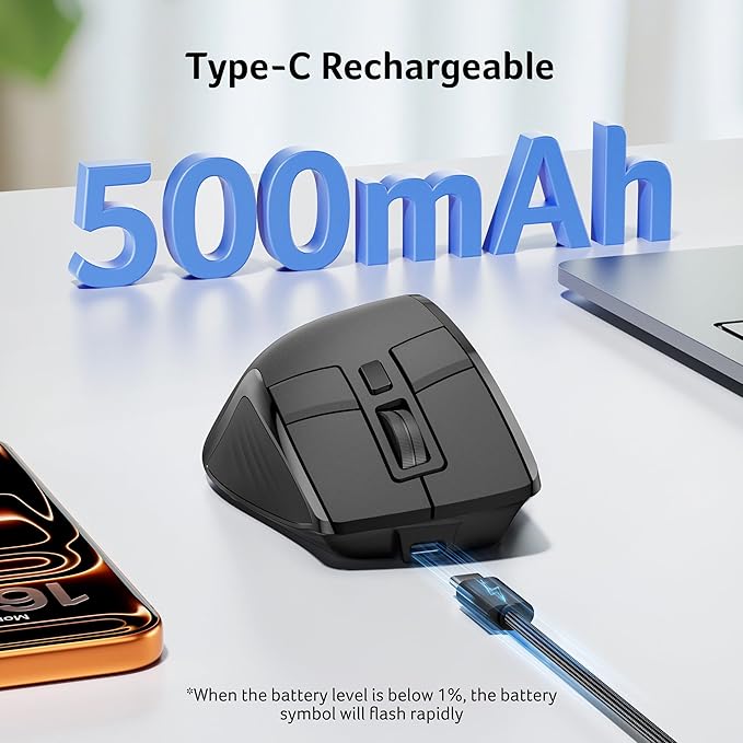 acer Wireless Mouse for Laptop, Bluetooth Computer Mouse Ergonomic for 4 Devices(2.4Ghz+BT 5.2+Wired), OLED Screen Rechargeable Mice, 5 Programmable Buttons, 4000 DPI for MacBook PC Desktop